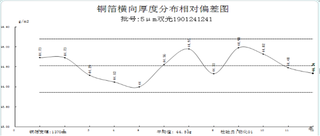 澳门正版游戏平台